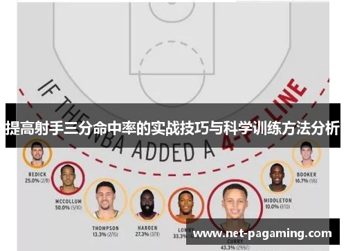 提高射手三分命中率的实战技巧与科学训练方法分析