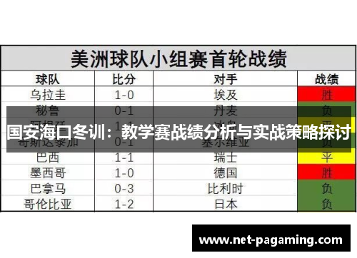 国安海口冬训：教学赛战绩分析与实战策略探讨