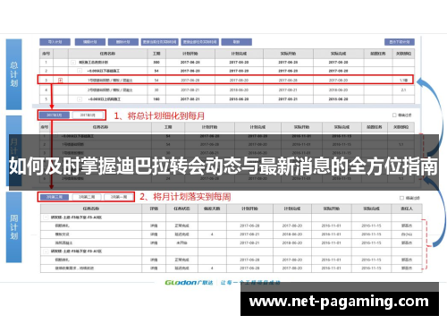 如何及时掌握迪巴拉转会动态与最新消息的全方位指南 如何及时掌握迪巴拉转会动态与最新消息的全方位指南