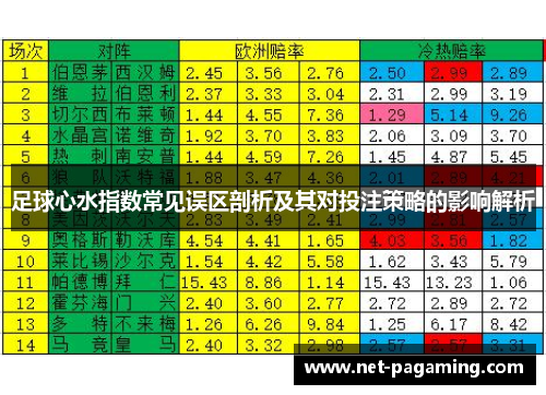 足球心水指数常见误区剖析及其对投注策略的影响解析
