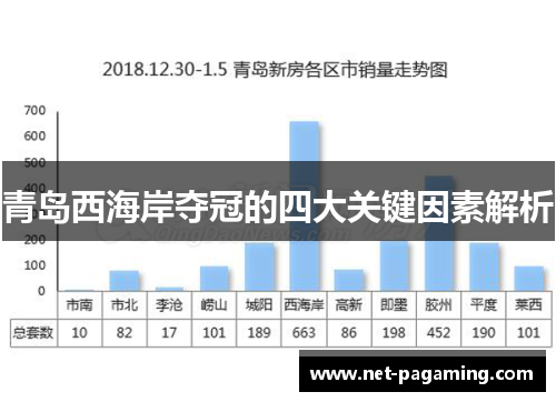 青岛西海岸夺冠的四大关键因素解析