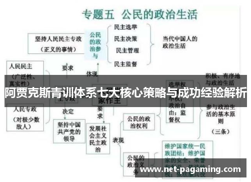 阿贾克斯青训体系七大核心策略与成功经验解析