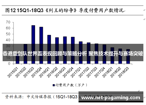 香港重剑队世界盃表现回顾与策略分析 聚焦技术提升与赛场突破