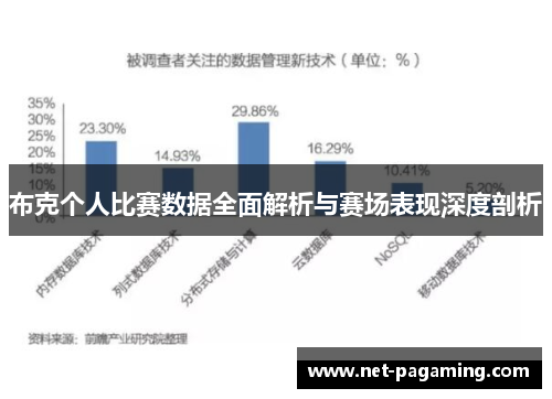 布克个人比赛数据全面解析与赛场表现深度剖析 布克个人比赛数据全面解析与赛场表现深度剖析