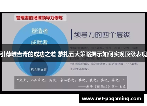 引荐维吉奇的成功之道 蒙扎五大策略揭示如何实现顶级表现 引荐维吉奇的成功之道 蒙扎五大策略揭示如何实现顶级表现