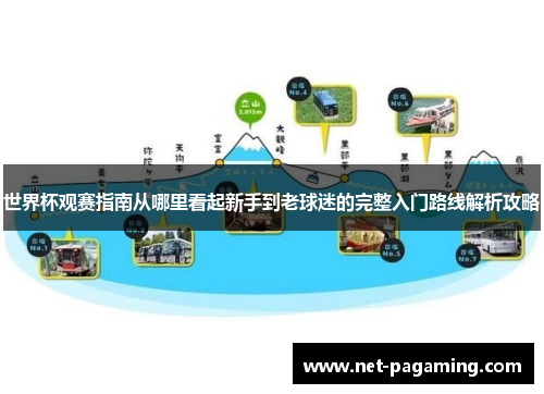 世界杯观赛指南从哪里看起新手到老球迷的完整入门路线解析攻略 世界杯观赛指南从哪里看起新手到老球迷的完整入门路线解析攻略