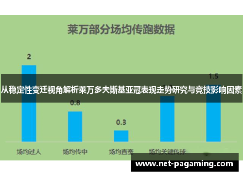从稳定性变迁视角解析莱万多夫斯基亚冠表现走势研究与竞技影响因素