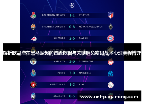 解析欧冠潜在黑马崛起的晋级逻辑与关键胜负密码战术心理赛程博弈