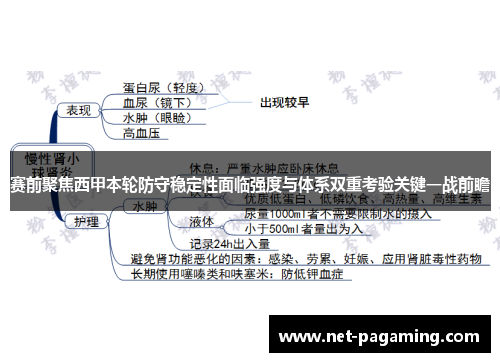 赛前聚焦西甲本轮防守稳定性面临强度与体系双重考验关键一战前瞻